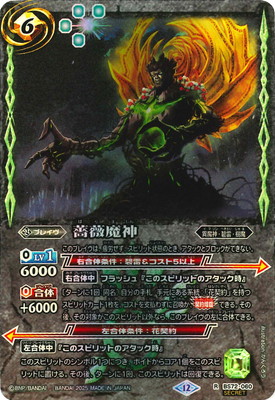 SECRETBS72-060  R2025
