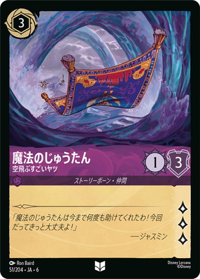 51/204JA6 ˡΤ夦 ֤ U