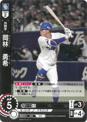 CSD06-D12 ���ӡ�ͦ�� C