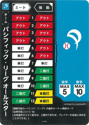 ドリームオーダー PR 大勢 4枚セット チケット交換キャンペーン ドリームオーダー PR 大勢 4枚セット チケット交換キャンペーン