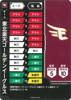 �ڥ����ʰ¡�TEAM-E01 ���̳�ŷ������ǥ󥤡����륹 C