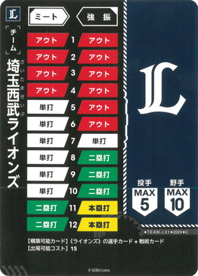 �ڥ����ʰ¡�TEAM-L01 �������饤���� C