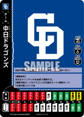 TEAM-D02 �����ɥ饴�� PR