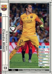 WCCF EXTRA クラウディオ・ブラーボ