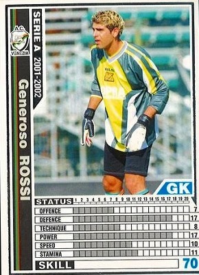 wccf    ロケテ⭐︎P81      ロッシ ロケテ版】【01-02】P81/ジェネローソ・ロッシ | WCCF,WCCF【その他