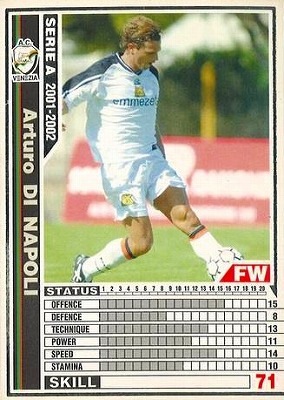 wccf    ロケテ⭐︎P94    ディ・ナポリ ロケテ版】【01-02】P94/アルツゥロ・ディ・ナポリ | WCCF,WCCF