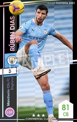 22-23 ManchesterCityルベン・ディアス#3 ホムンクルス 22-23 ManchesterCityルベン・ディアス#3 ホムンクルス 22-23