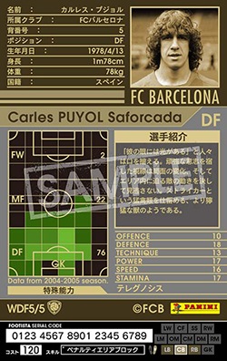 wccf シェバ アンリ トッティ ネスタ アドリアーノ プジョル カカ FOOTISTA 変換済み】 ☆【04-05 WDF5】カルレス・プジョル