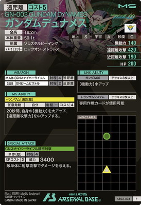 AB02-034 �������ǥ�ʥ᥹ P