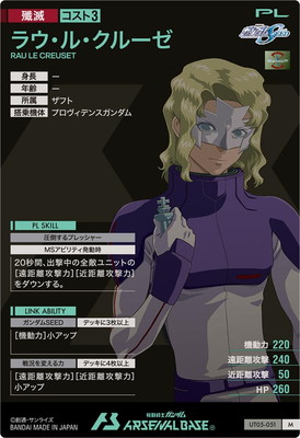 ラウ・ル・クルーゼページ ラウ・ル・クルーゼ CHARACTER 機動戦士ガンダムSEED | 機動戦士