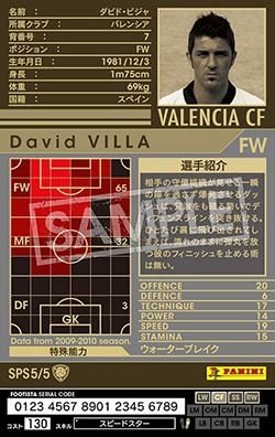 WCCF ダビド・ビジャ ダビド・ビジャ | WCCF カードデータ詳細