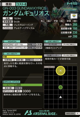 AB02-036 ������७��ꥪ�� P