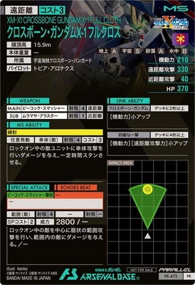 PR-473 クロスボーン・ガンダムX-1 フルクロス【PR】【PARALLEL
