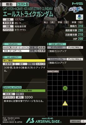 AB03-044 �����륹�ȥ饤��������� C