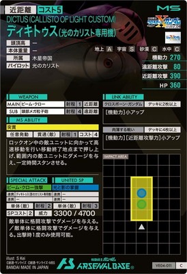 VE04-011 �ǥ����ȥ���(���Υ��ꥹ�����ѵ�) C