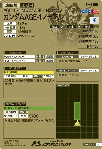 AR01-005 �������AGE-1 �Ρ��ޥ� A