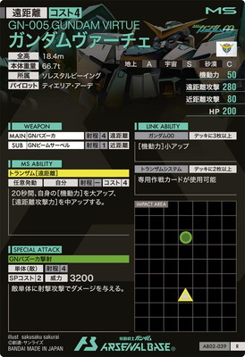 AB02-039 ���������������� R