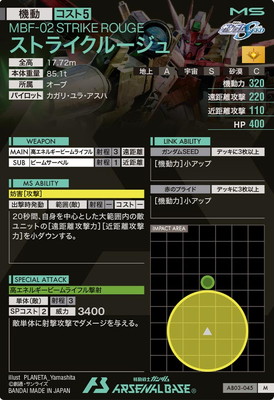 AB03-045 ���ȥ饤���롼���� M