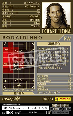 ��FOOTISTA �Ѵ��Ѥߡ� ��06-07 CRA4�ۥ��ʥ������˥�