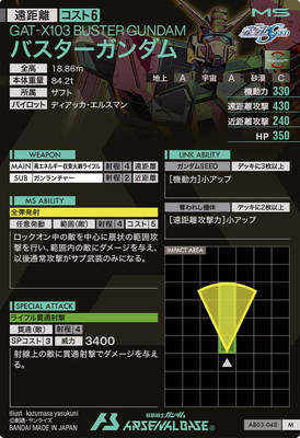 AB03-048 �Х������������ M