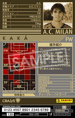 wccf footista  ミラン Amazon.co.jp: WCCF/01-02/ミラン/白/158/セルジーニョ