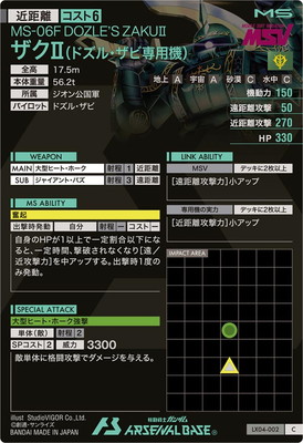 トビさん専用 DW-900 - 製品情報 | musashi（ムサシ） - 日本一のセンサー