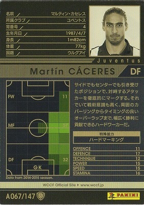WCCF FOOTISTA マルティン カセレス カード
