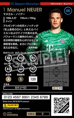 WCCF ノイアー マヌエル・ノイアー | WCCF カードデータ詳細