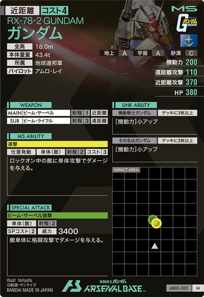 AB01-001 ������� M