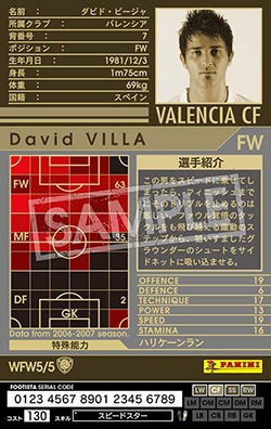 ��FOOTISTA �Ѵ��Ѥߡ� ��06-07 WFW5�ۥ��ӥɡ��ӡ�����