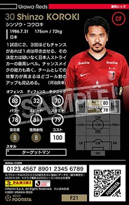 WCCF FOOTISTA F21 セット (T-3)