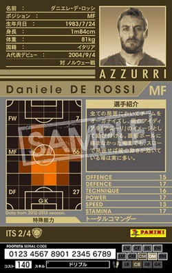 FOOTISTA 変換済み】☆【12-13 2.0ver ITS2】ダニエレ・デ・ロッシ