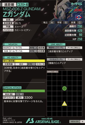 税込】 Amazon.co.jp: 【完全未開封品 機動戦士ガンダム