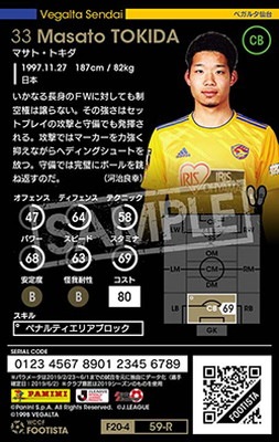 �ڥ�󥯥��å׺Ѥߡۡ�F20-4  059-R�ۥޥ��ȡ��ȥ��� ��2 DC