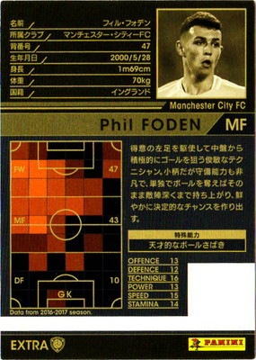 WCCF 17-18 フィル　フォーデン　未開封新品　ルーキー　パニーニ 17-18 / RE-EXT】フィル・フォデン | WCCF,WCCF【その他