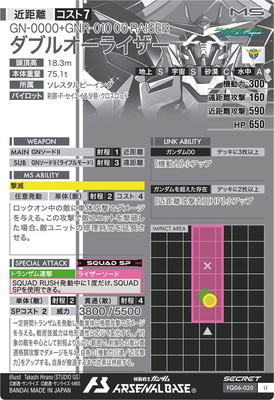 FQ06-020 ダブルオーライザー U【SECRET】 | 機動戦士ガンダム