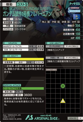 LX04-015 ガンダム試作1号機フルバーニアン U | 機動戦士ガンダム
