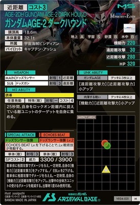 VE04-031 �������AGE-2 �������ϥ���� M