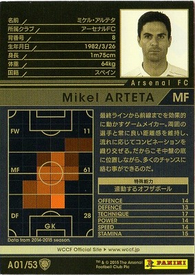 15-16 Ver.3.0 / A01】ミケル・アルテタ | WCCF,WCCF【通常弾】,WCCF