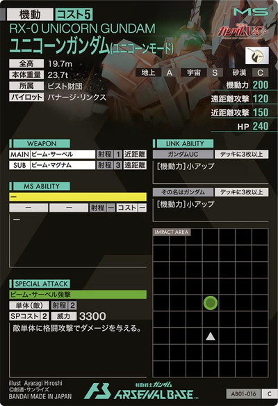 AB01-016 ��˥����󥬥����(��˥�����⡼��) C