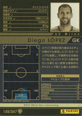 15-16 / 145】ディエゴ・ロペス | WCCF,WCCF【通常弾】,WCCF/2015-2016