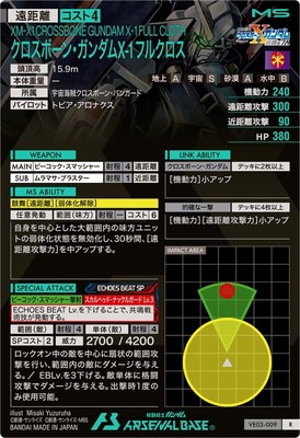 VE03-009 クロスボーン・ガンダムX-1 フルクロス R【HAROGRAM】 | 機動