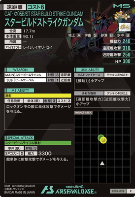 BANDAI - スタービルドストライクガンダム 専用出品 BANDAI - スタービルドストライクガンダム 専用出品の通販 by