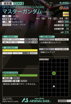 AB04-038 �ޥ������������ C