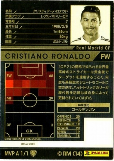 14 15oe Mvp A1 クリスティアーノ ロナウド Wccf Wccf 通常弾 Wccf 14 15 Wccf 14 15 Oe レア フルアヘッド Footista専門店 14 15oe Mvp A1 クリスティアーノ ロナウド Wccf Wccf 通常弾 Wccf 14 15 Wccf 14 15 Oe レア フルアヘッド Footista専門店