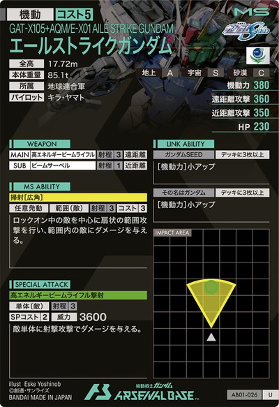 AB01-026 �����륹�ȥ饤��������� U