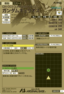AR03-011 ������७��ꥪ�� A