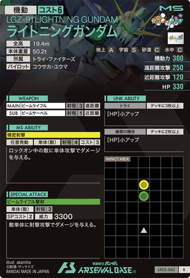 LX03-043 �饤�ȥ˥󥰥������ R