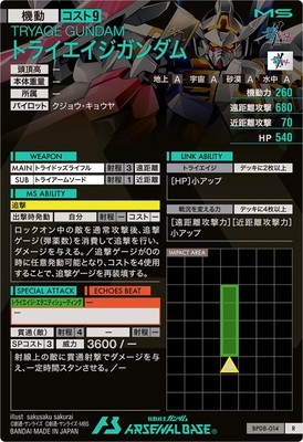 BP08-014 �ȥ饤������������� R