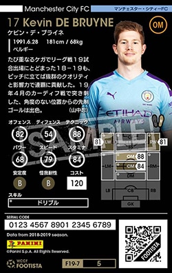 15-16 / EXT】ケビン・デ・ブライネ【白】 | WCCF,WCCF【その他